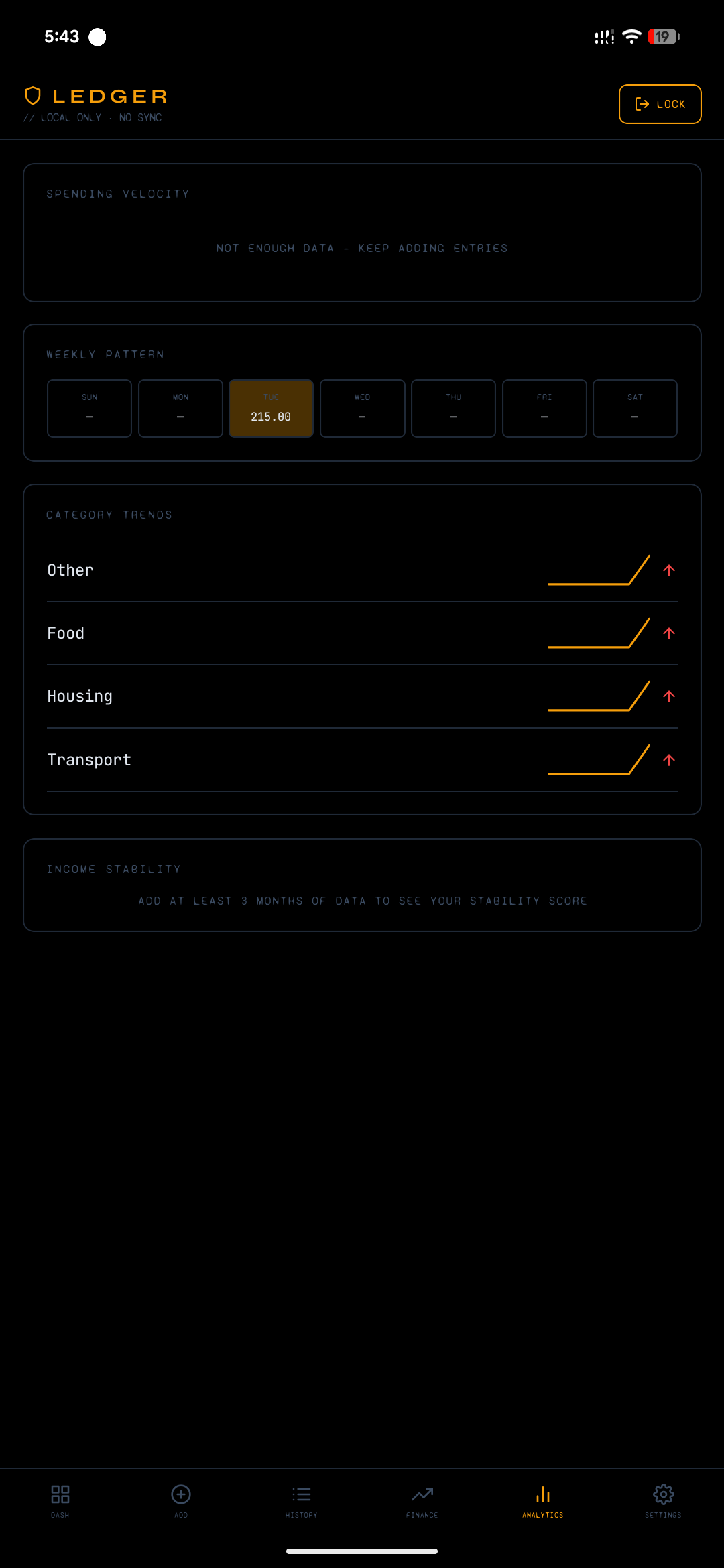 LEDGER analytics screenshot