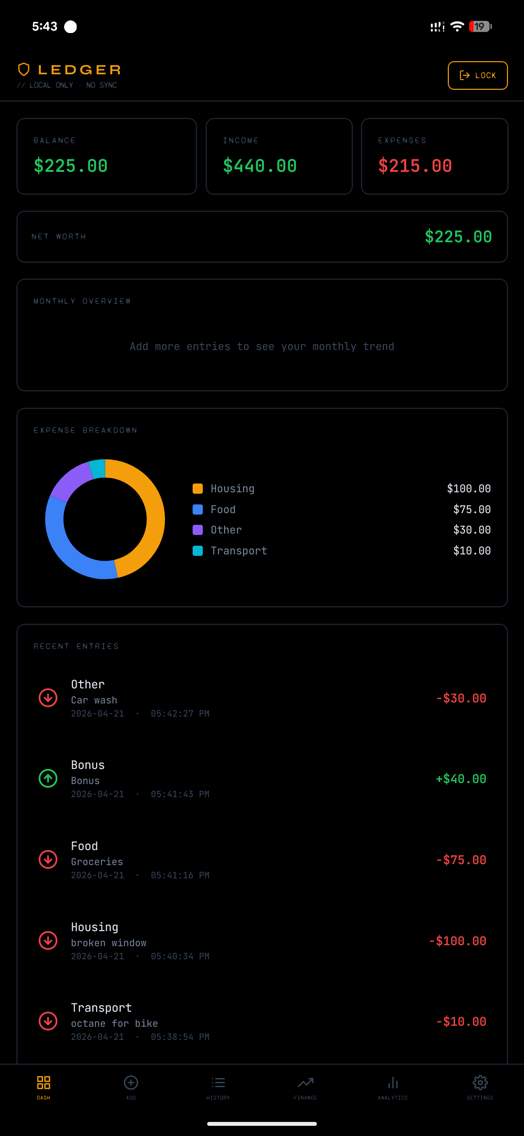 LEDGER dashboard screenshot